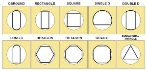 ¼” Square Metal Punch Options & Other Shapes