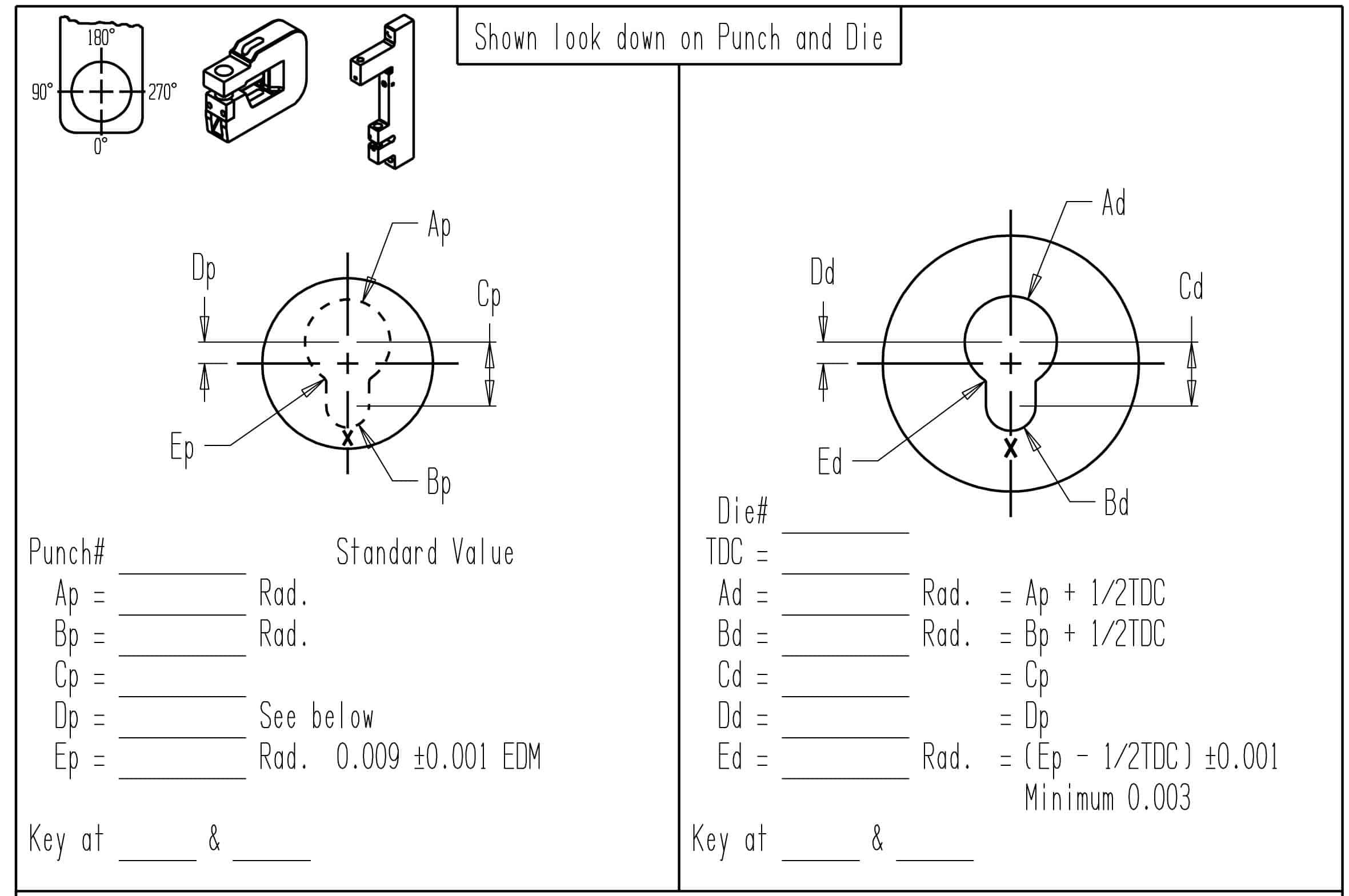 Standard key slot dimensions