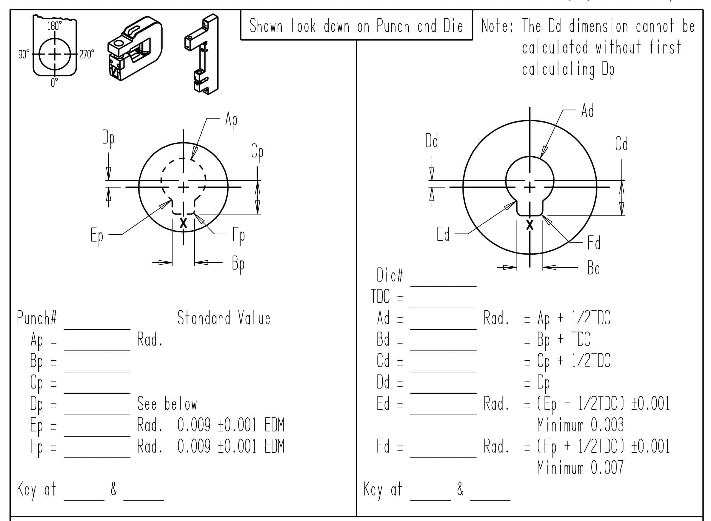 Keyholes Punching Systems  UniPunch