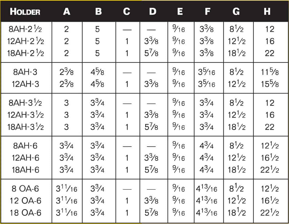 T slot nut size chart