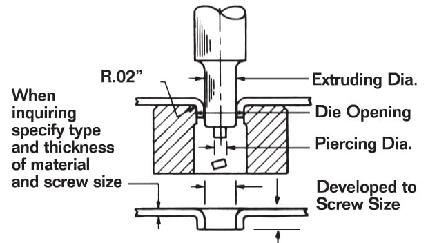 Stringing Machine Hole Punch Sizes Diagram - M&F Stringing