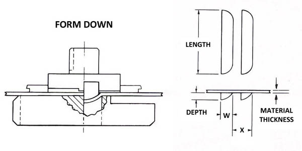 Louver Punch Tooling Chart